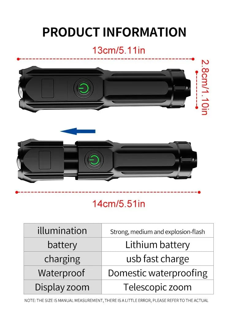 Powerful LED Flashlight