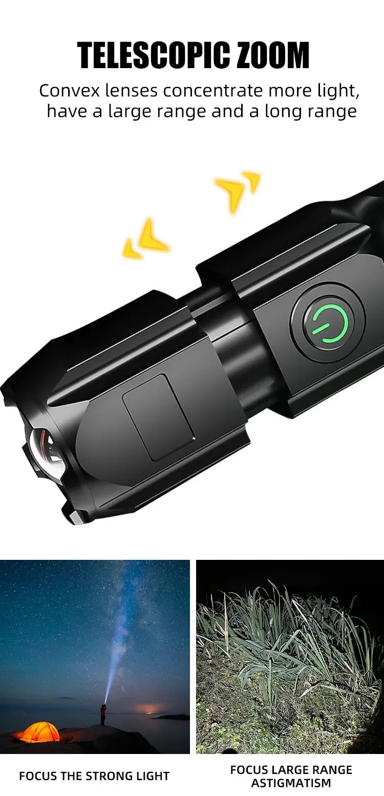 Powerful LED Flashlight