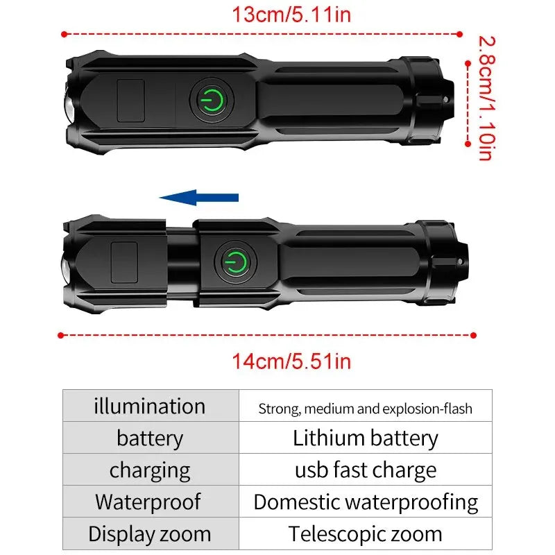 Powerful LED Flashlight